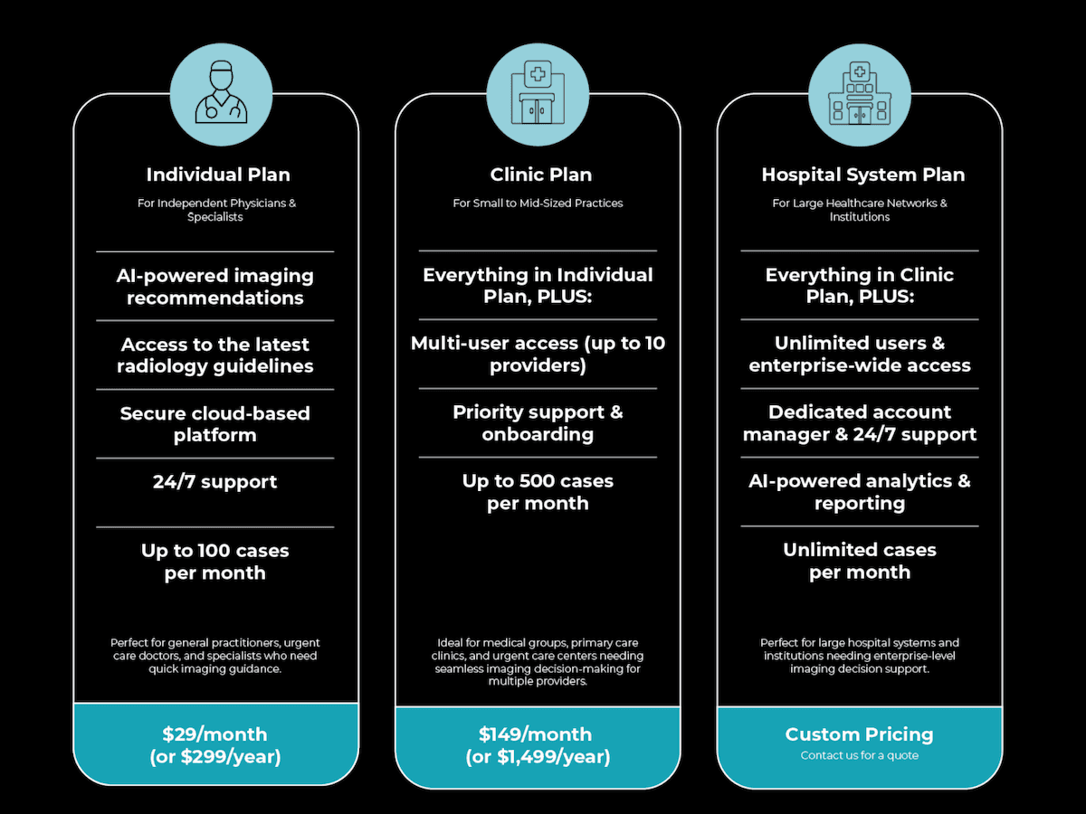 RadBuddy screenshot 1